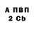 КЕТАМИН VHQ Pavlenko Pavlenko